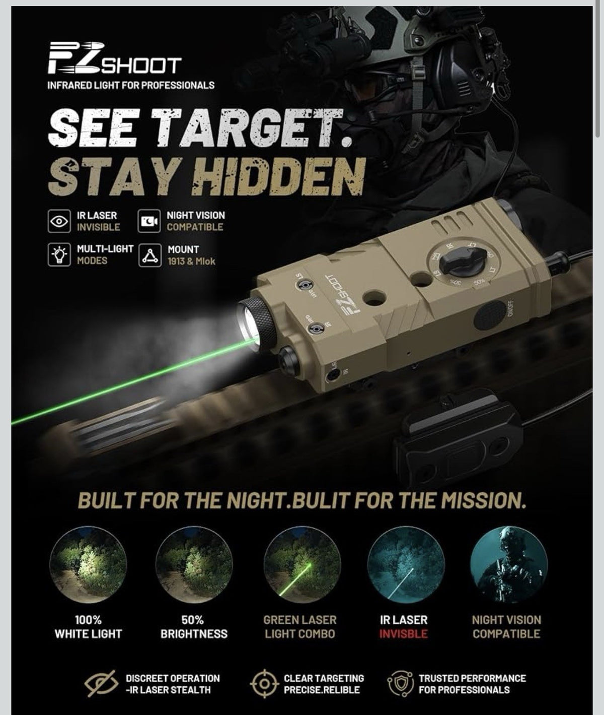 1600 Lumen 3-in-1 Rifle Laser Light Combo, Green/IR Laser, Ar Light **NEW**6