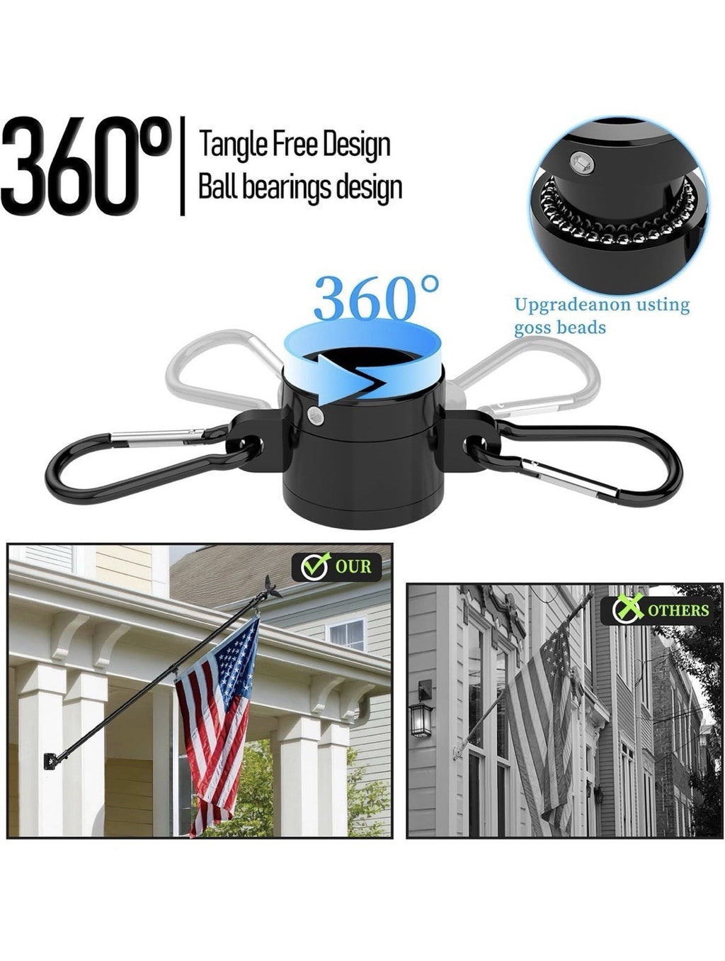 LETSTRY 5FT Flag Pole Kit for Outside House with American Flag & Solar Light,1"8