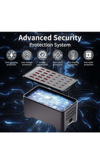 Estación de carga USB de 150 W (30 A), bloque de cargador USB C de 30 puertos3