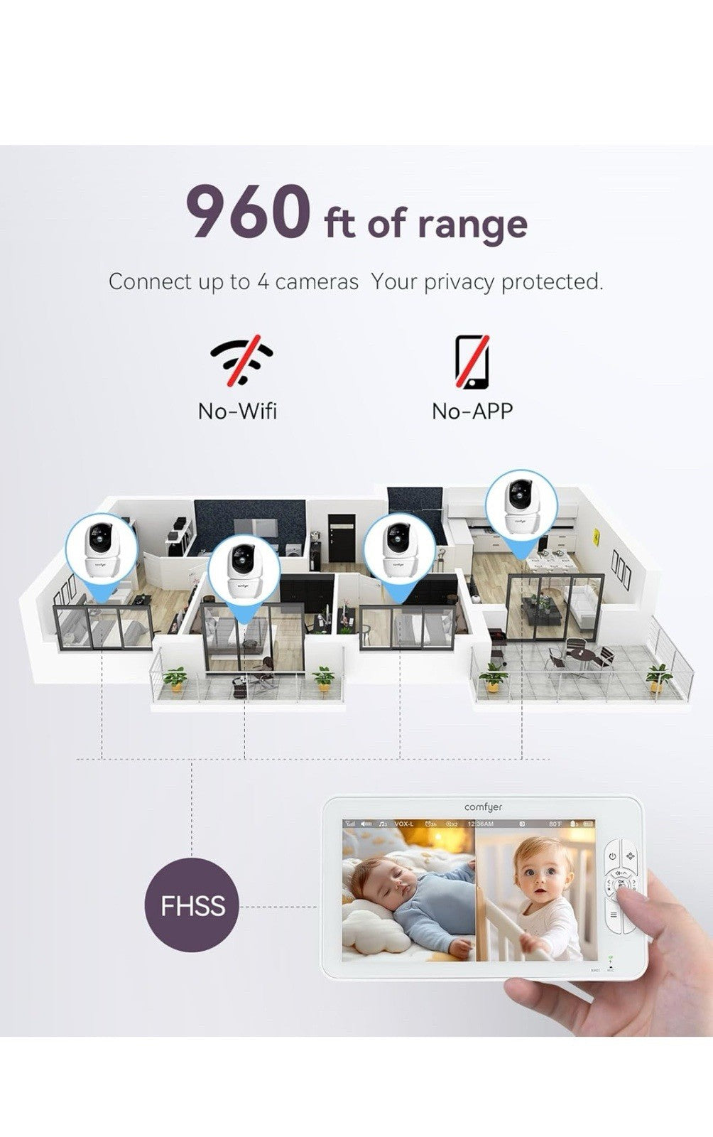 7" Split-Screen Baby Monitor with 2 1080P Cameras, 720P HD No Wifi Monitor with8