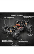 1:18 All Terrain RC Car, 4WD Off-Road Remote Control Car (HS18-05) Green+purple5