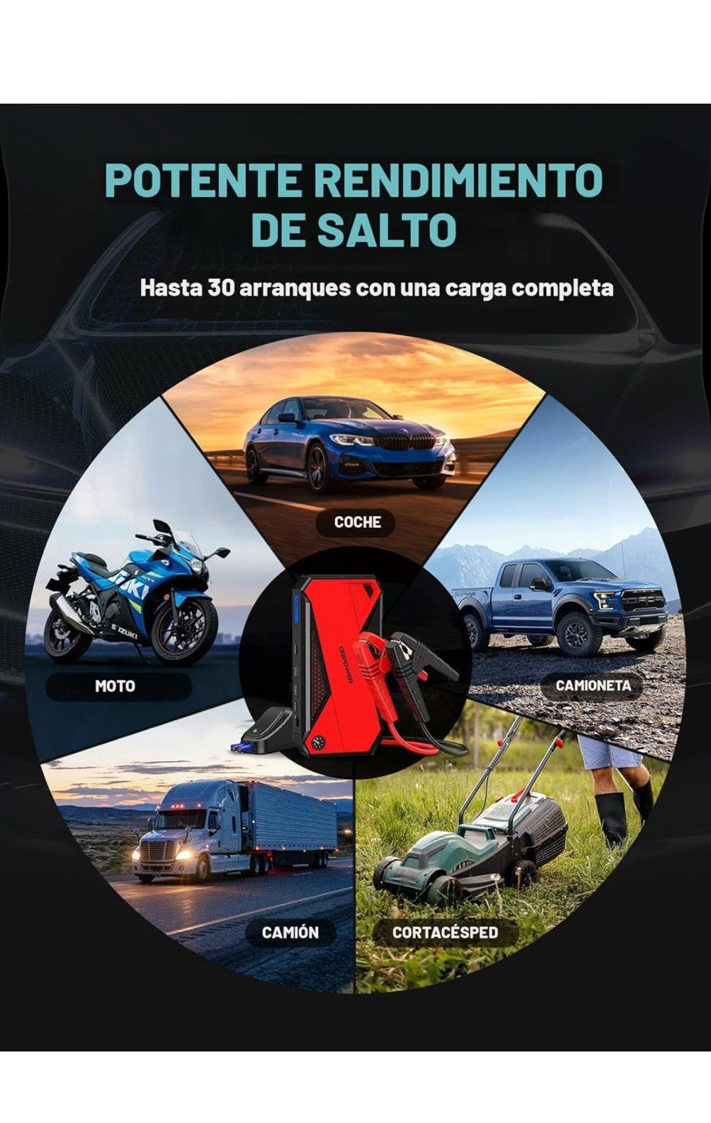 DBPOWER Arrancador portátil de 1600 A, 18000 mAh (motor de gasolina de hasta 7.22