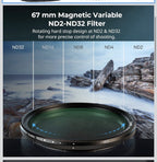 SmallRig 5-in-1 Magnetic 67mm Lens Filter Kit: VND + CPL + Black Mist 1/4 +1