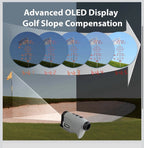 Gogogo Sport Vpro Gen 2 Golf Laser Rangefinder, 1200/2500Y Ranging, Ultra-Clea 2