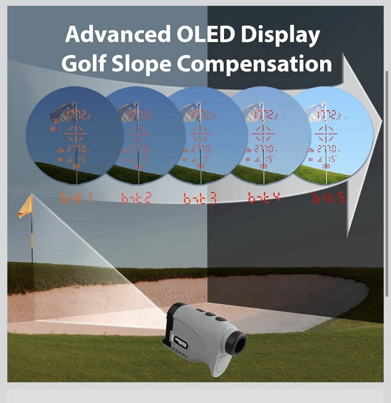 Gogogo Sport Vpro Gen 2 Golf Laser Rangefinder, 1200/2500Y Ranging, Ultra-Clea 2