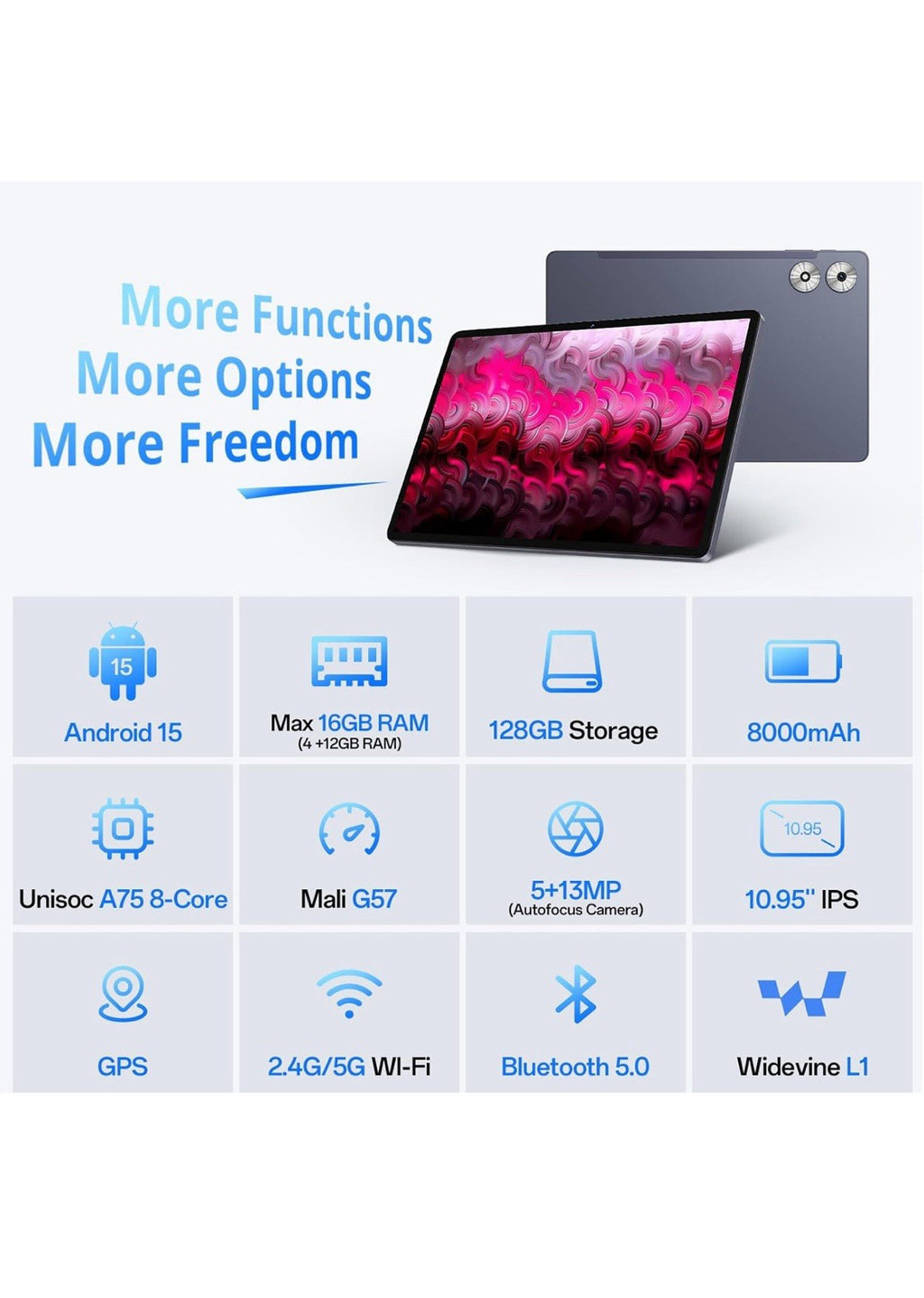 EDUAITAB Android 15 Tablet,11 Inch Tablet 1280X800 FHD Display,Octa-Core,16GB RA1