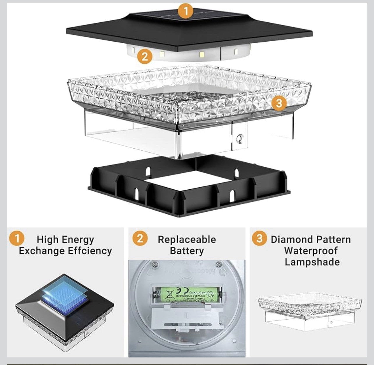 btfarm Luces solares para postes de 4 x 4 para exteriores, paquete de 16 luces4
