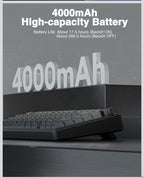 AULA F75 Pro Wireless Mechanical Keyboard,75% Hot Swappable Custom Keyboard with6