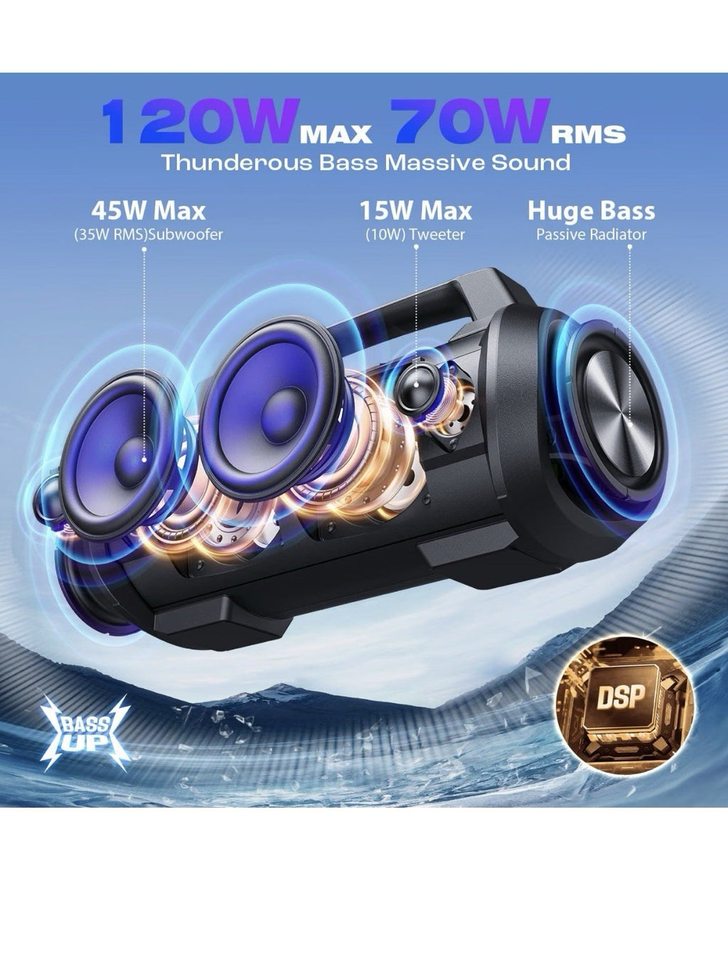 W-King Portable Bluetooth Speaker, 120W Peak Loud Bass Boombox1