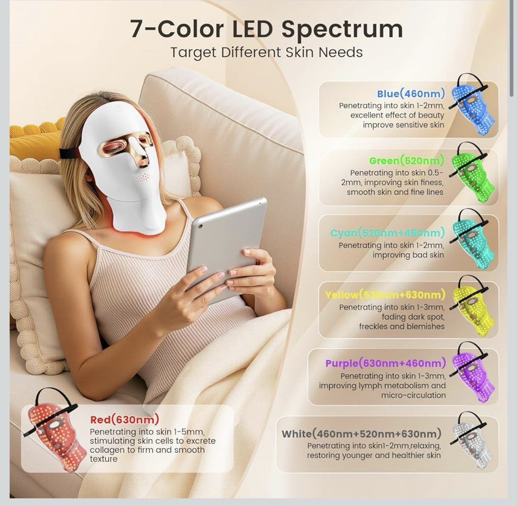 Máscara facial LED Terapia de luz Cuidado de la piel Anti envejecimiento US NEW2