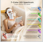 Máscara facial LED Terapia de luz Cuidado de la piel Anti envejecimiento US NEW2
