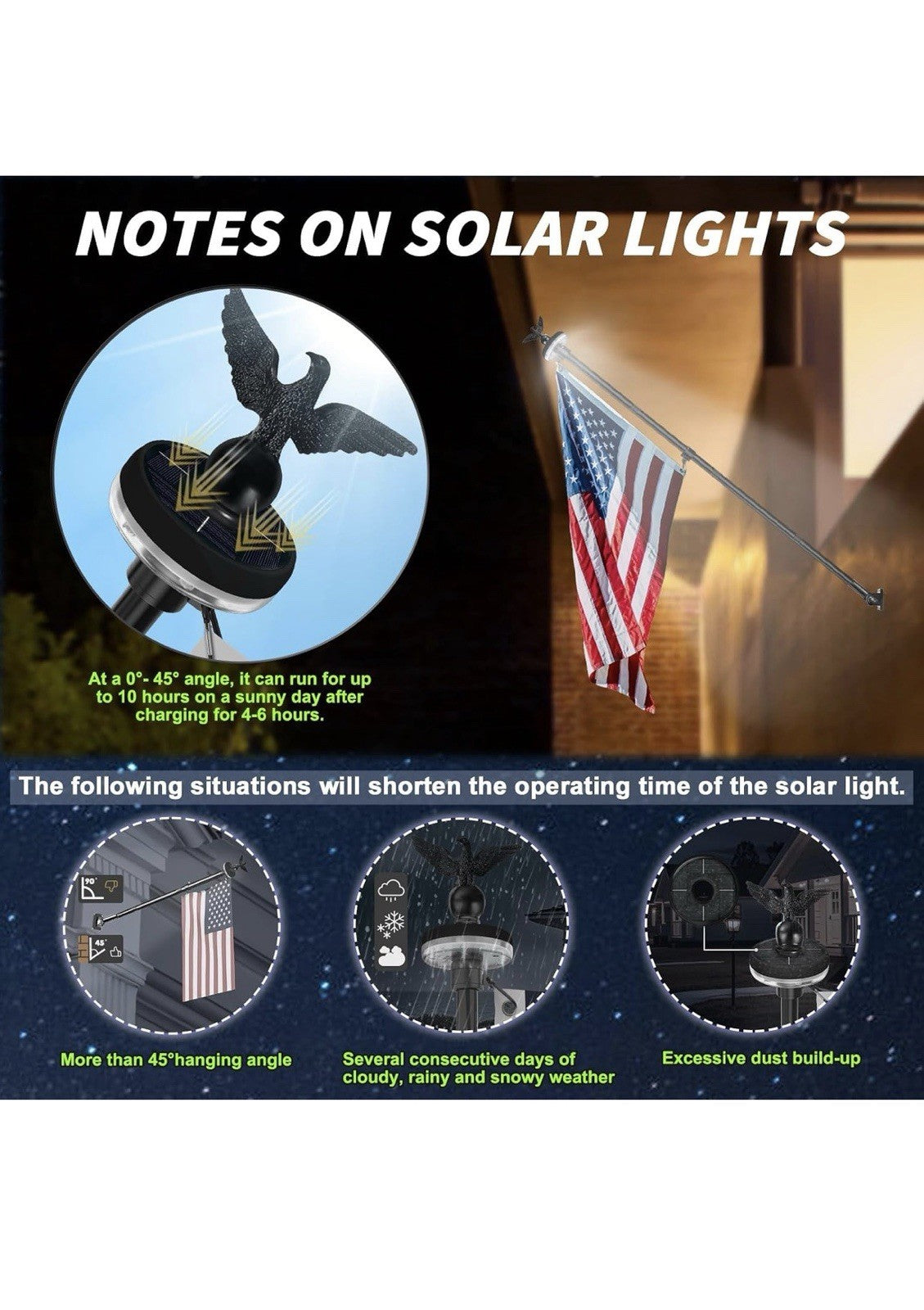 LETSTRY 5FT Flag Pole Kit for Outside House with American Flag & Solar Light,1"3