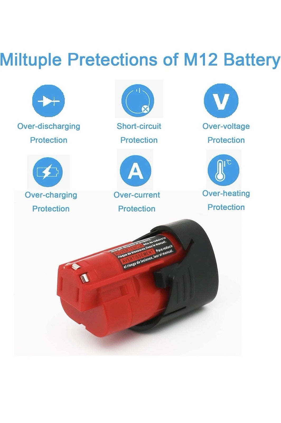 Paquete de 2 baterías de 3.0Ah 12V 48-11-2420 y cargador rápido para herramienta3