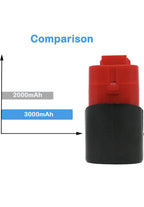 Paquete de 2 baterías de 3.0Ah 12V 48-11-2420 y cargador rápido para herramienta2