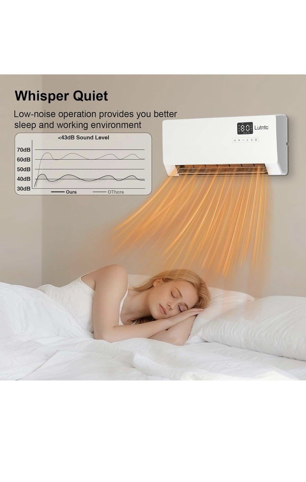 Dreo Smart Wall Heater, Electric Space Heater for Bedroom 1500W, 120° Vertical O3