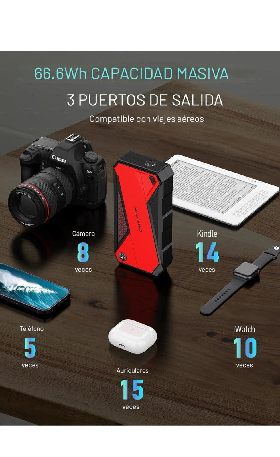 DBPOWER Arrancador portátil de 1600 A, 18000 mAh (motor de gasolina de hasta 7.23