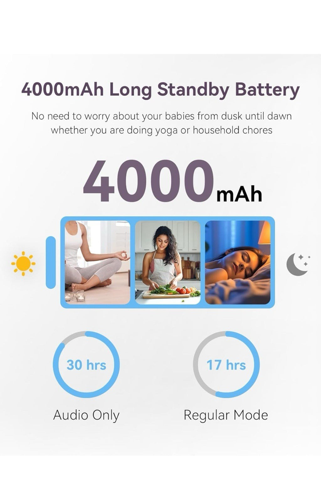 7" Split-Screen Baby Monitor with 2 1080P Cameras, 720P HD No Wifi Monitor with3