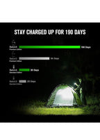 Olight Baton 4 Premium Edition 1300 LM EDC Pocket Flashlight Small Rechargeable3