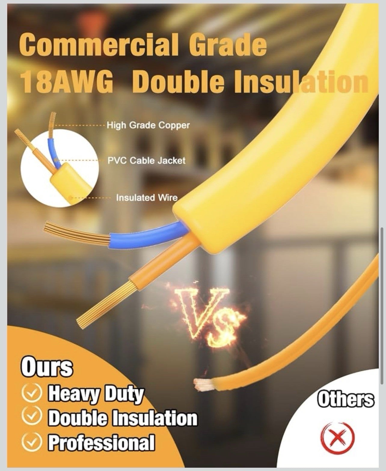 LED Construction String Light 100FT, 130W 16000Lm 100FT 2Prong, White 3