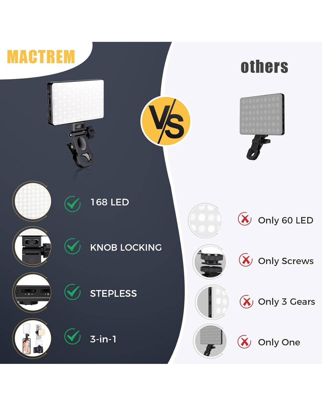 PHOTOGRAPHY FILL LIGHT7