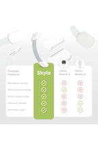 Baby Proofing Child Safety Locks (16 Pack) by Skyla Homes - The Safest, Quickest8