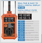 RV Surge Protector 50 Amp, 19000J with Smart Auto Shutoff – Waterproof – LED Lar5