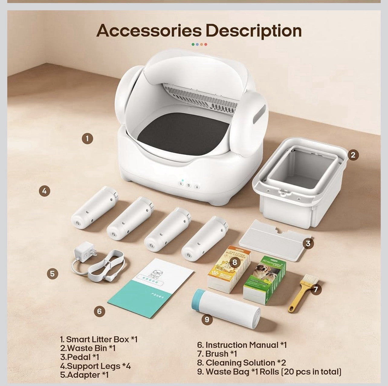RPZ Automatic Self-Cleaning Cat Litter Box for Large Cats & Multi-Cat Homes, Sm6