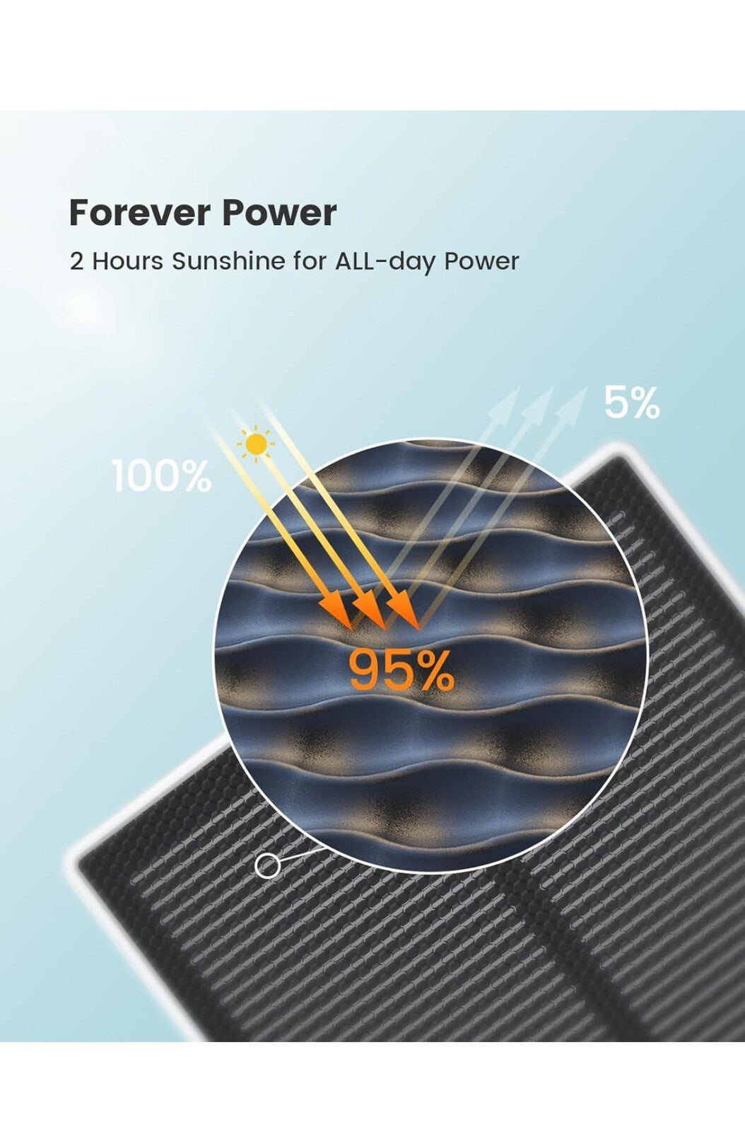 Seguirte Camera Solar3