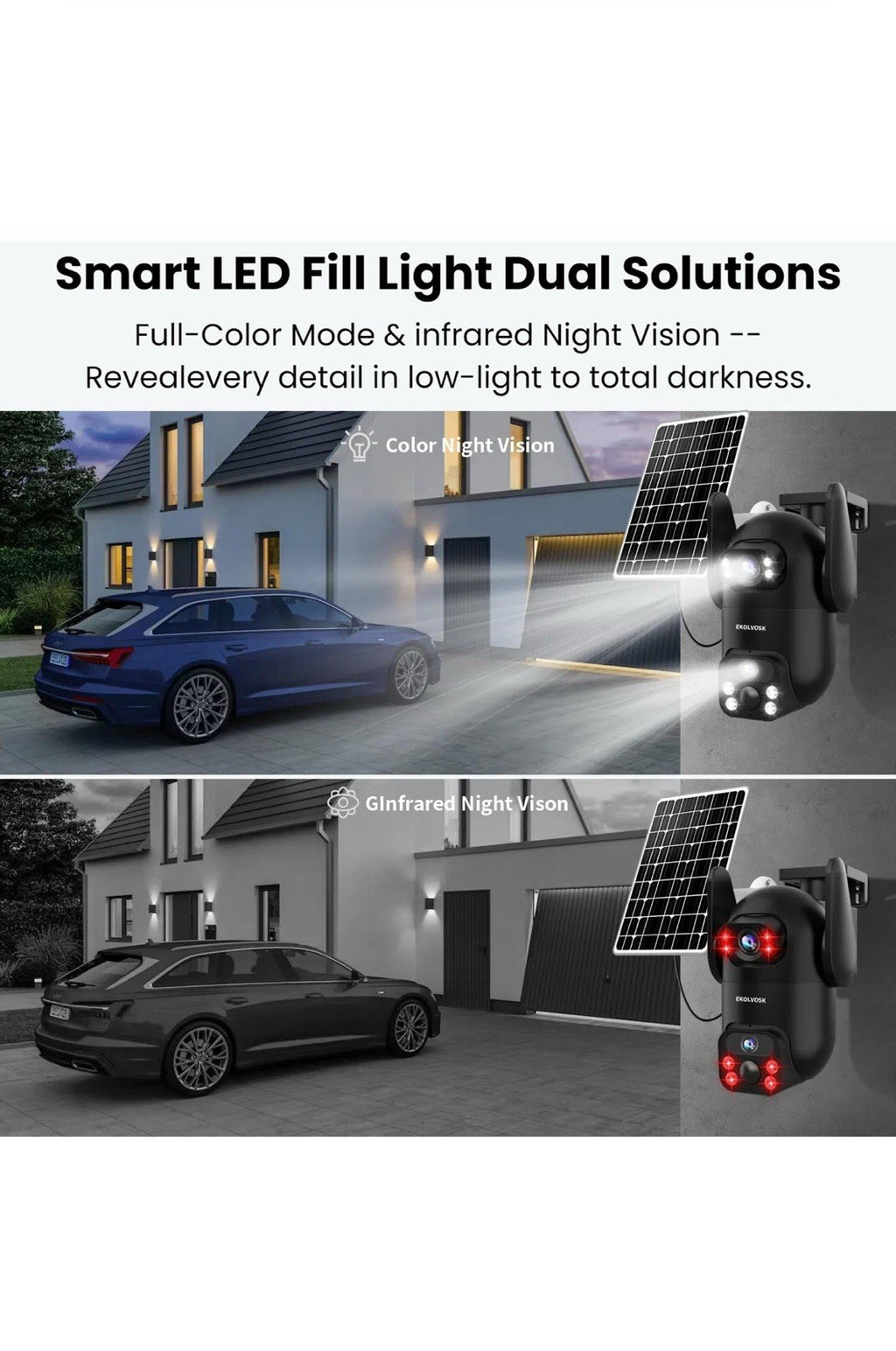 Solar Security Cameras Wireless Outdoor, Dual Lens 2K 360° View Cameras for Home6