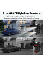 Solar Security Cameras Wireless Outdoor, Dual Lens 2K 360° View Cameras for Home6