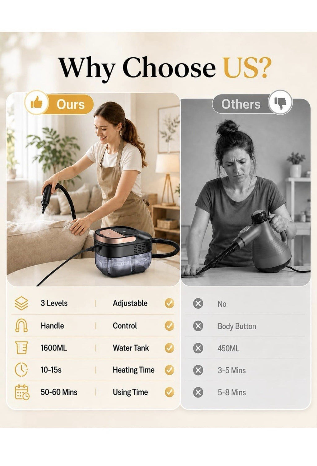 Steam Cleaner for Home，9-IN-1 Handheld Steam Cleaner with 3 Steam4