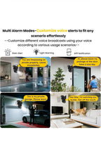 Solar Security Cameras Wireless Outdoor, Dual Lens 2K 360° View Cameras for Home4