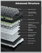 AULA F75 Pro Wireless Mechanical Keyboard,75% Hot Swappable Custom Keyboard with3