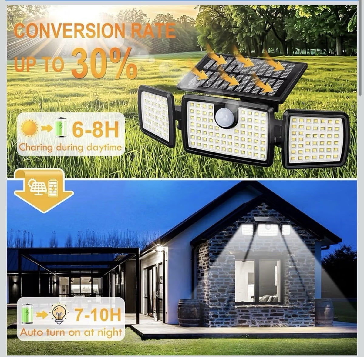 MIHANI Solar Flood Lights Outdoor, 2500LM Motion Sensor Security Lights with 2701