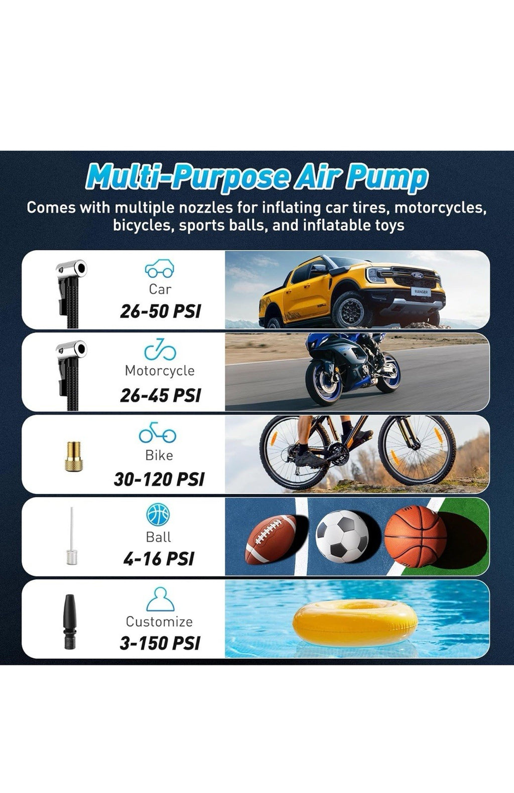 Compresor de aire portátil para inflado de neumáticos, inflado rápido, apagado a2