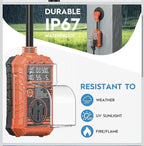 RV Surge Protector 50 Amp, 19000J with Smart Auto Shutoff – IP672