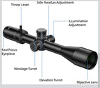 EZshoot FFP Rifle Scope with Zero Stop, MOA Illuminated Reticle, Parallax Ad8