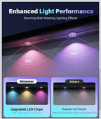 200FT Permanent Outdoor Lights for House, Smart RGB Color Changing Eaves Lights,4