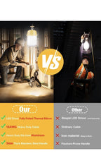 Luz de trabajo temporal LED de 100 W, luces de construcción, 12,000 lm, 5000 K,3