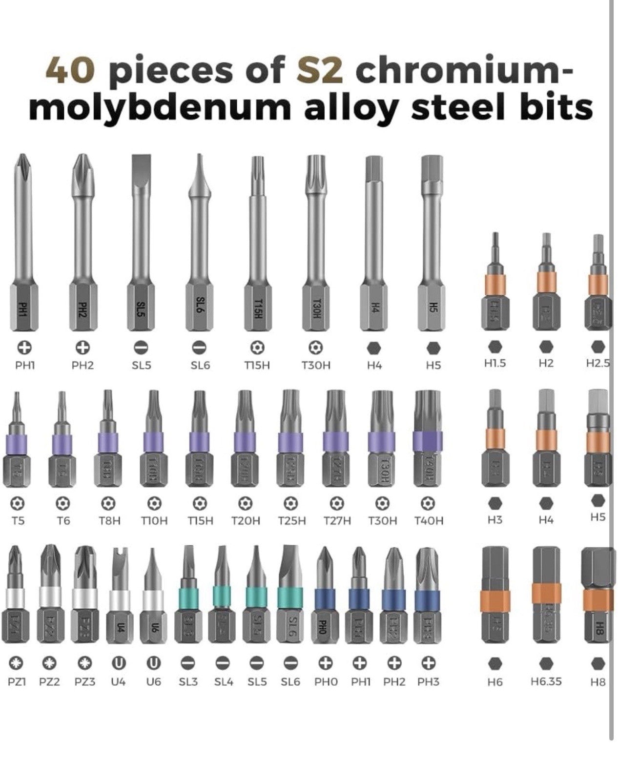 42 in 1 Magnetic Screwdriver Set Multi Bit Magneti DIY Ratchet Screwdriver Set3