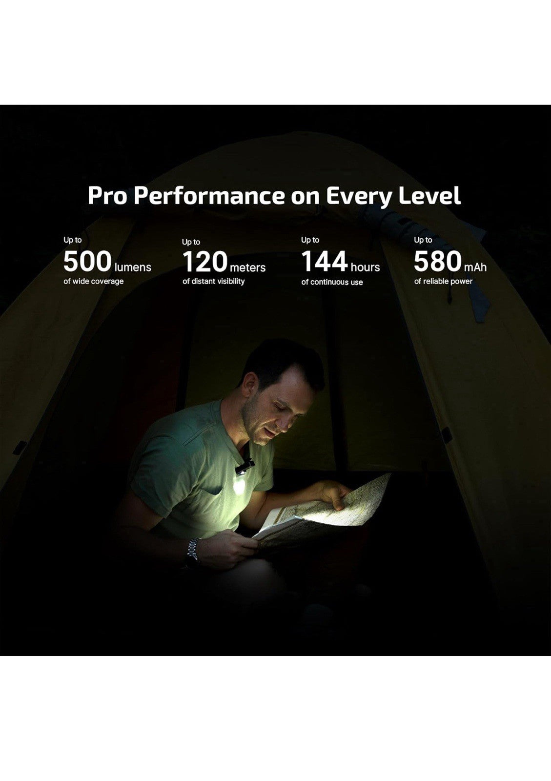 OLIGHT Oclip Pro EDC Flashlight Clip-On Light, Rechargeable 500 Lumens with Thre6