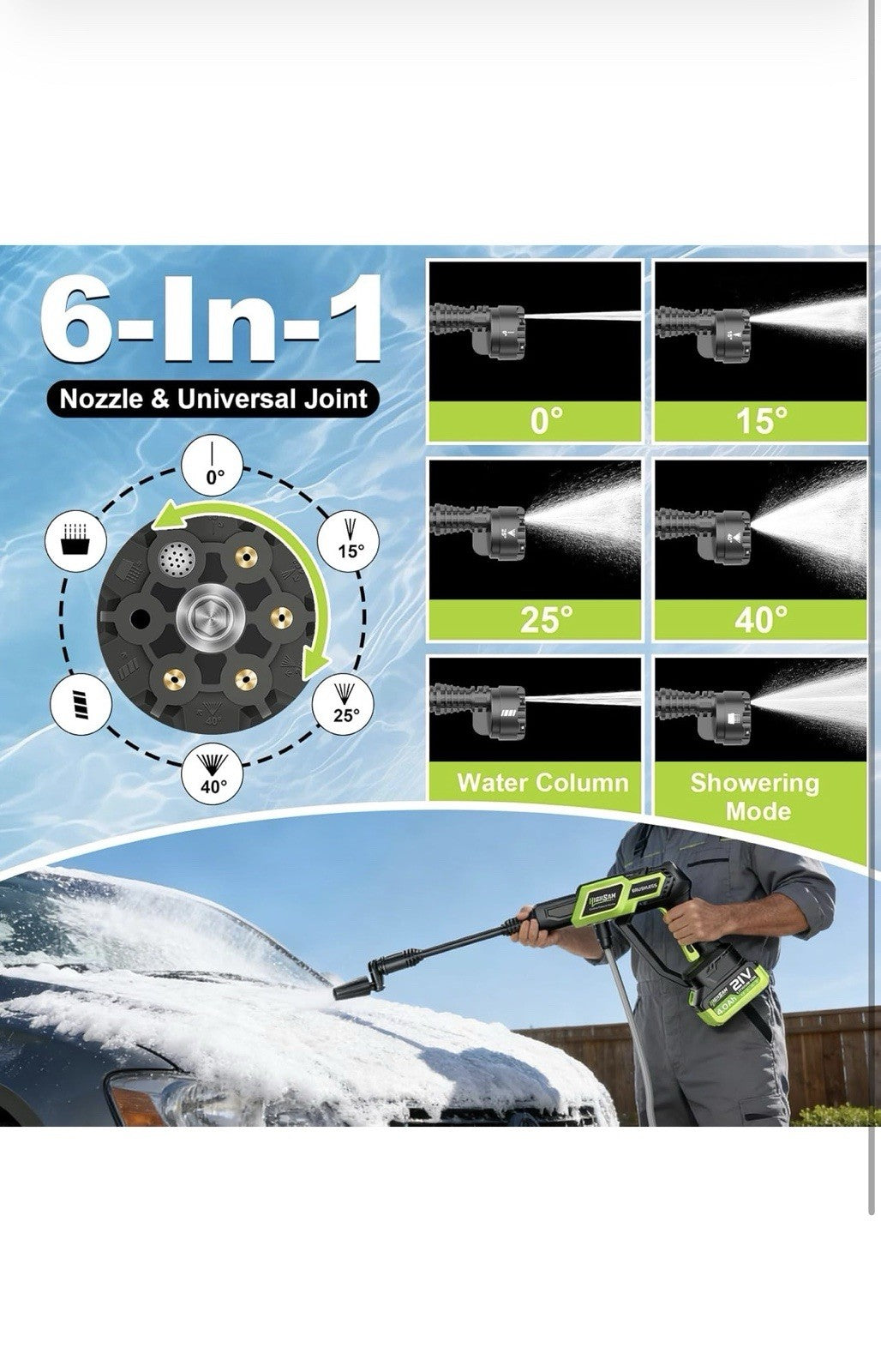 Cordless Pressure Washer - 1500PSI 2.6GPM, 400W Brushless Motor, 2X4000Mah Batte6