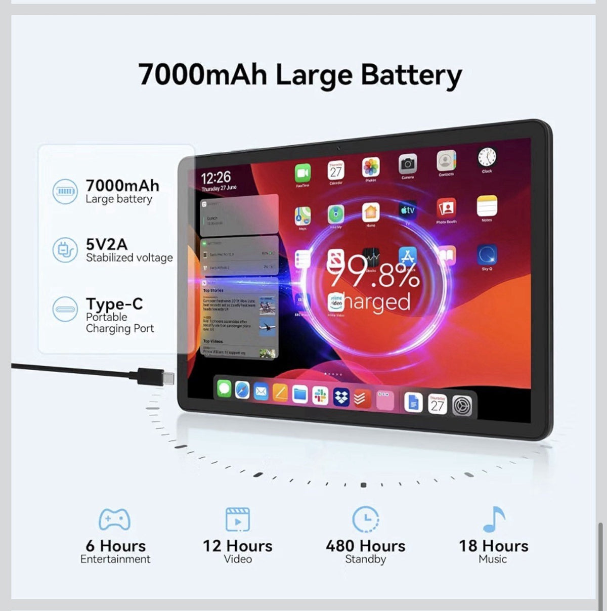 Tablet 11 inch Android 16 Tablet 2026 Latest Update Octa-Core 128GB+6