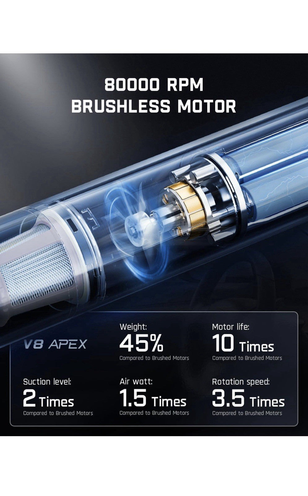 Fanttik Slim V8 APEX - Aspiradora portátil 4 en 1 con potencia de succión d8