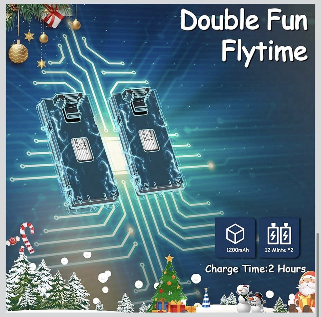 Drone with Camera Wipkviey T28 - Mini Drone 90° Adjustment RC quadcopter...3