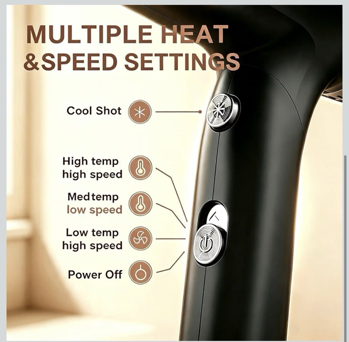 Dual-Voltage-Travel-Hair-Dryer with Diffuser for Women,1200W Mini Portable B3
