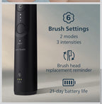 Philips Sonicare 5950 Rechargeable Electric Toothbrush 2 Brush Heads Black5