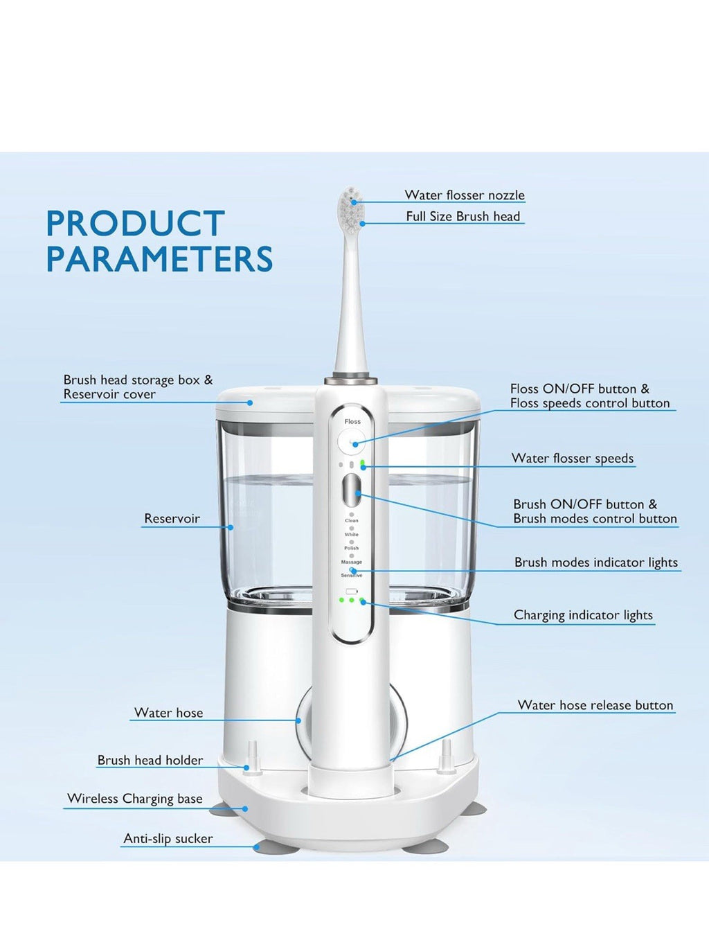 Electric Toothbrush with Water Flosser - Wireless Charging 3 in 1 Flossing Tooth