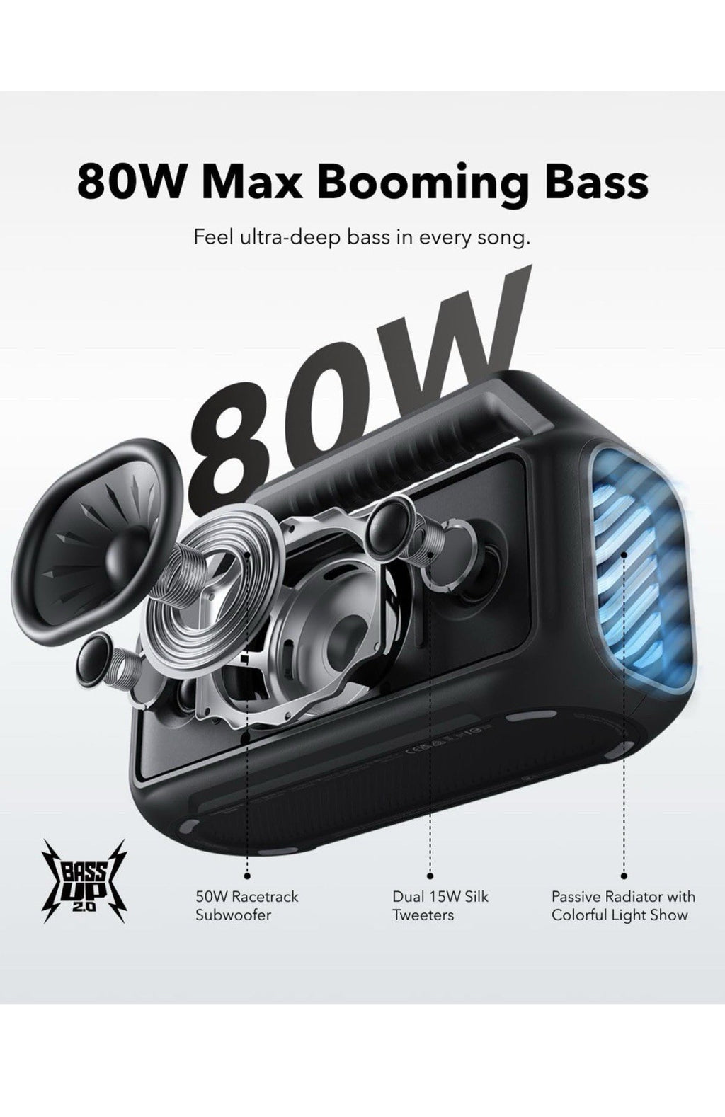 Soundcore Boom v2 Outdoor Speaker 80w Waterproof - 24 hour play - Open Box1