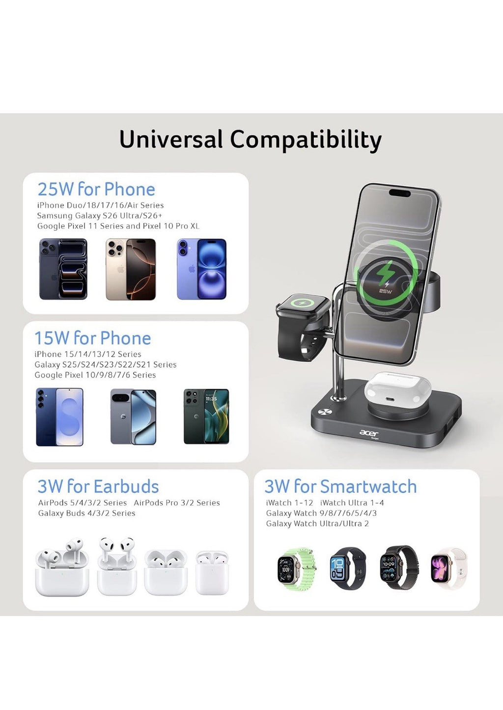 Acer 6-in-1 Wireless Charging2